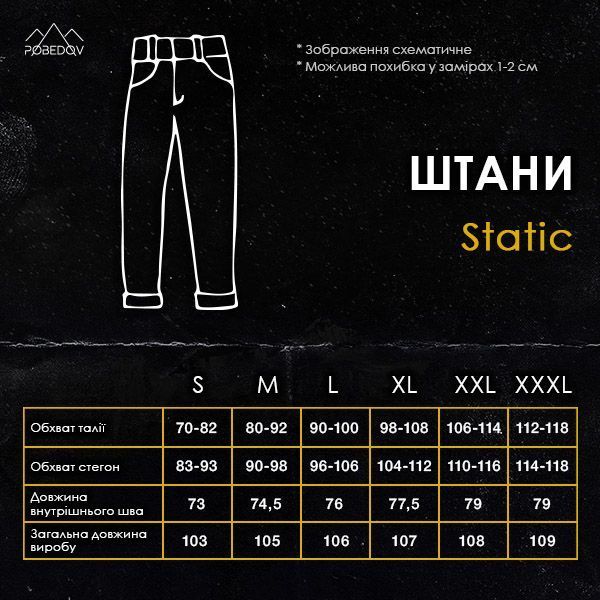 Комплект Softshell куртка Motive + штаны Static синий на флисе, S